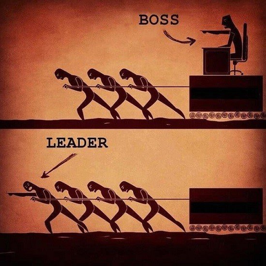Verschillen tussen baas en leider